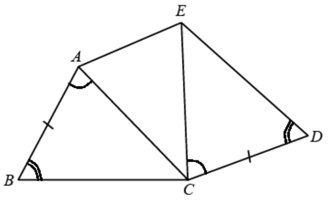 Question figure
