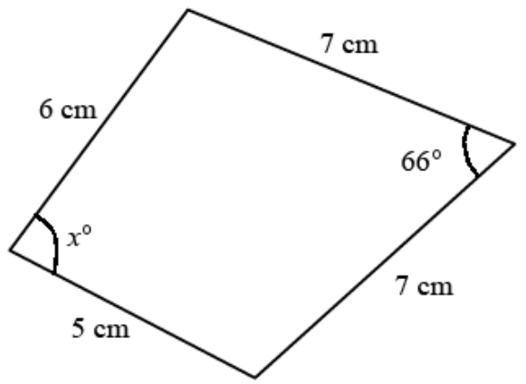 Question figure