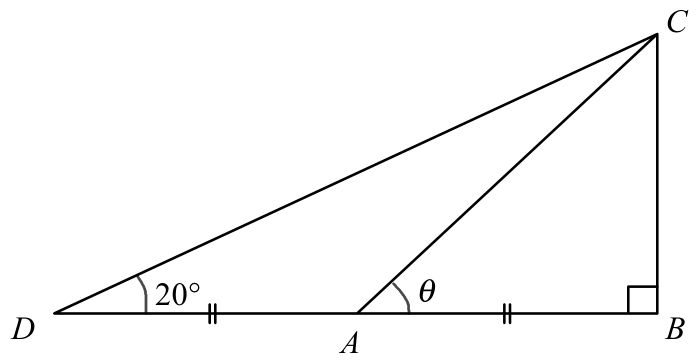 Question figure