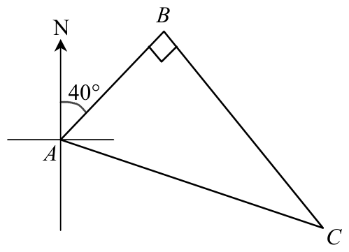 Question figure