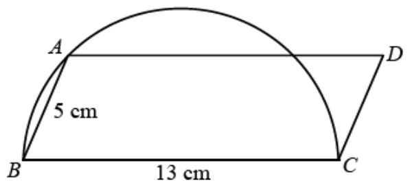 Question figure