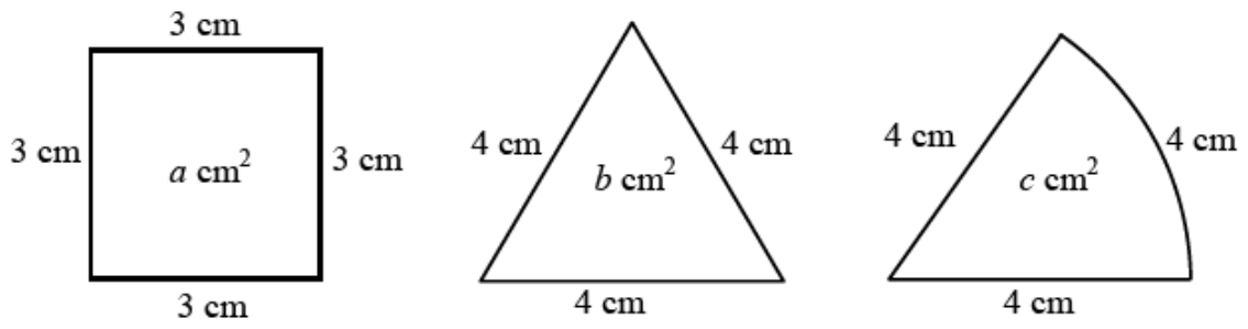Question figure