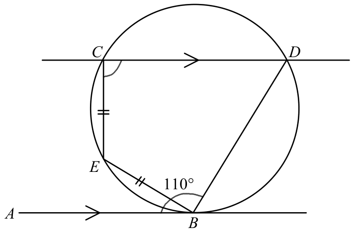 Question figure
