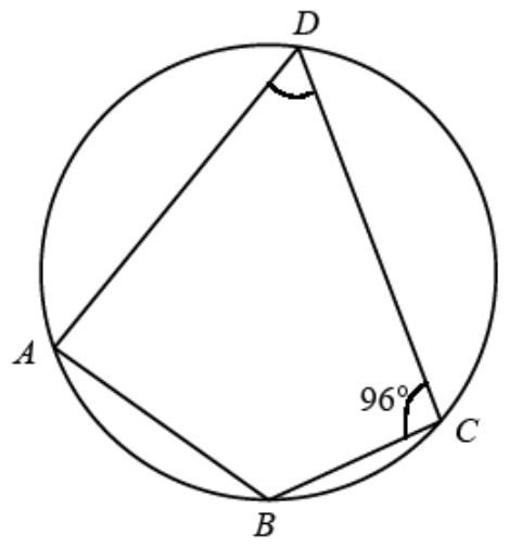 Question figure
