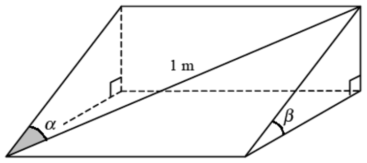 Question figure