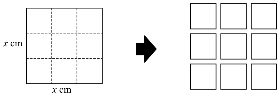 Question figure