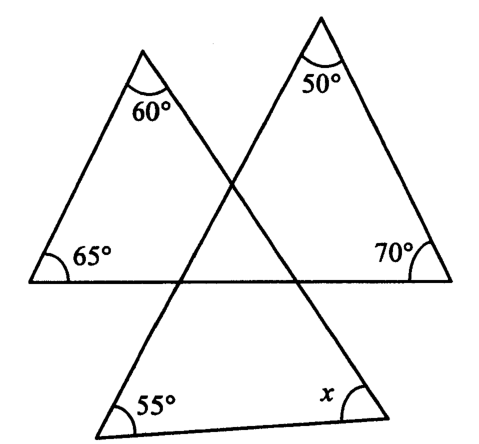 Question figure