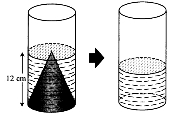 Question figure