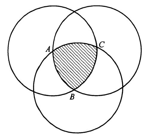 Question figure