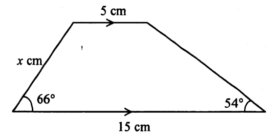 Question figure