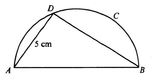 Question figure