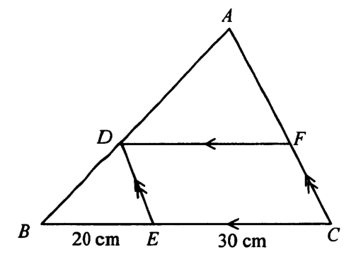Question figure