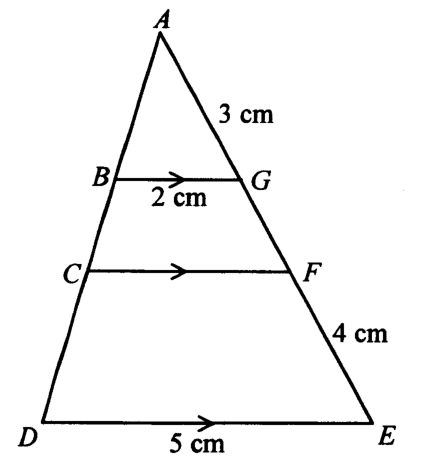 Question figure
