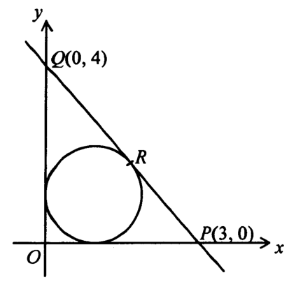Question figure