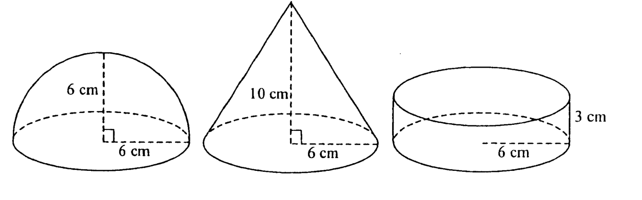 Question figure