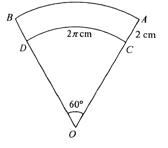 Question figure