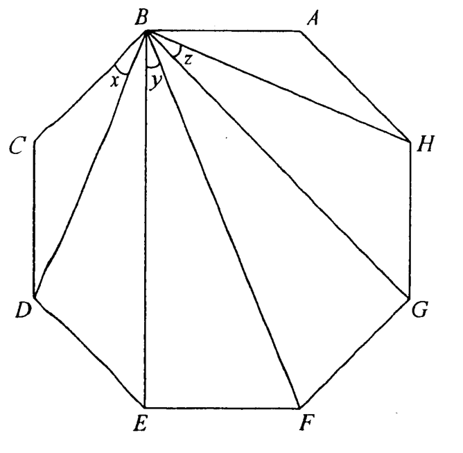 Question figure