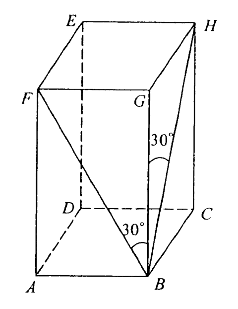 Question figure