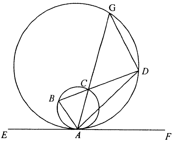 Question figure