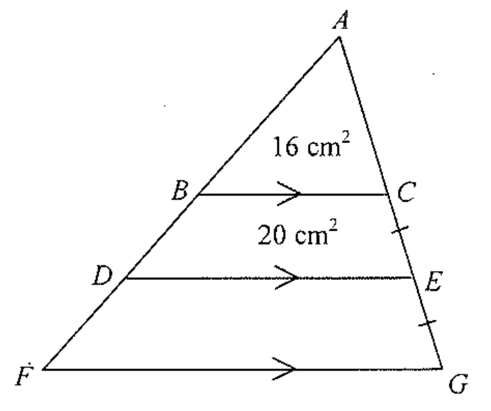 Question figure