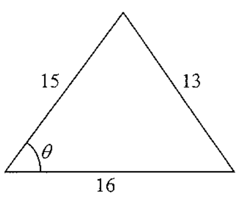 Question figure