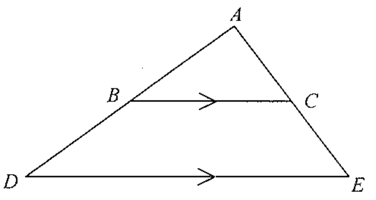 Question figure