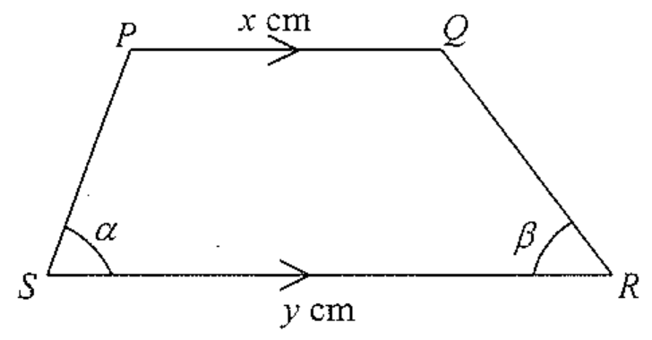 Question figure