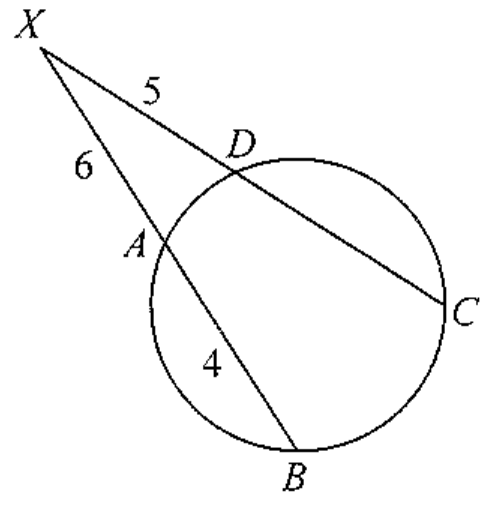 Question figure