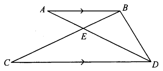 Question figure