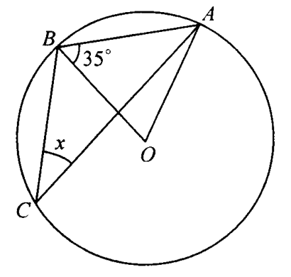 Question figure