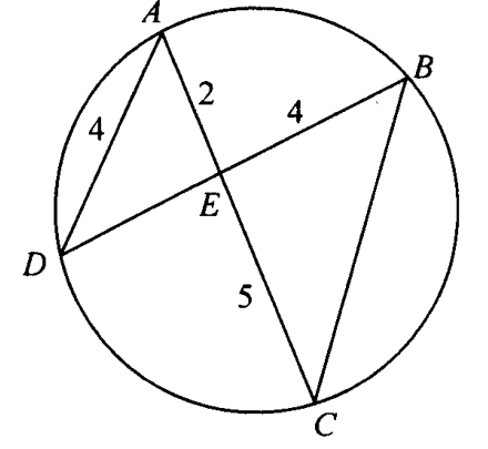 Question figure