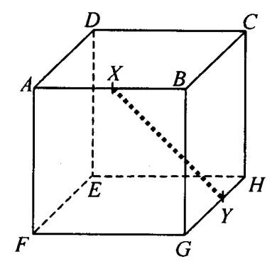 Question figure