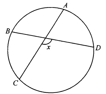 Question figure