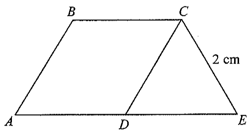 Question figure