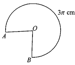 Question figure