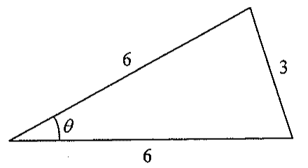 Question figure