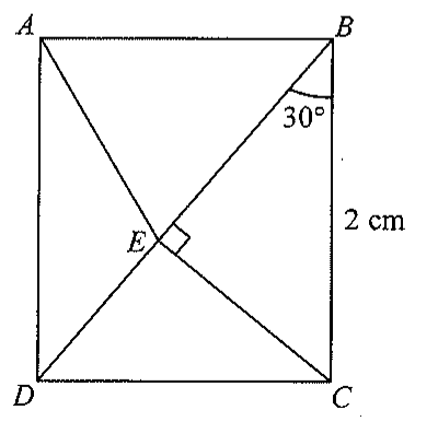 Question figure