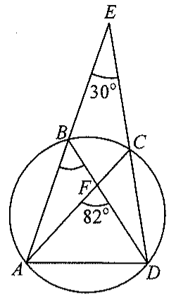 Question figure