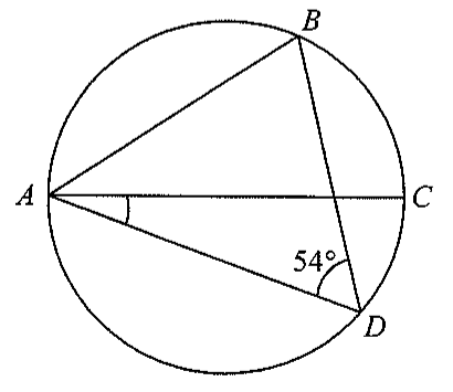 Question figure