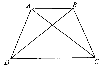 Question figure