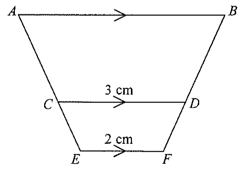 Question figure