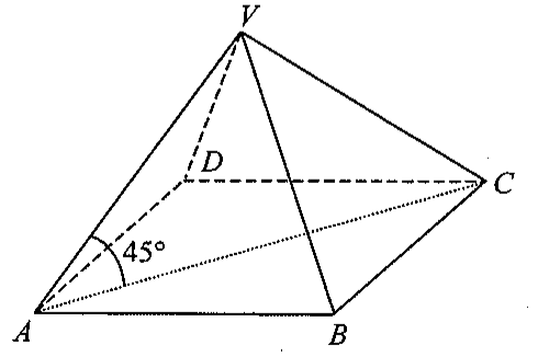 Question figure