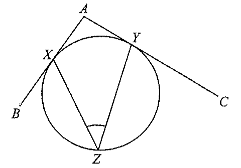Question figure