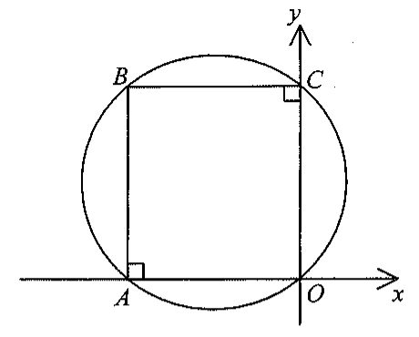 Question figure