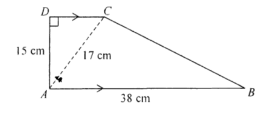Question figure