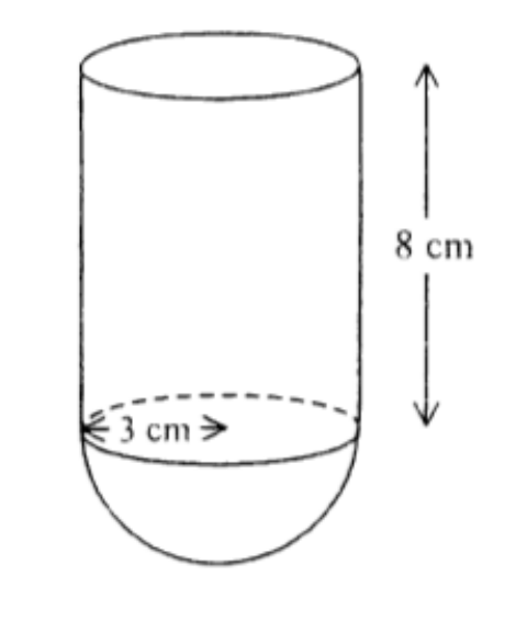 Question figure
