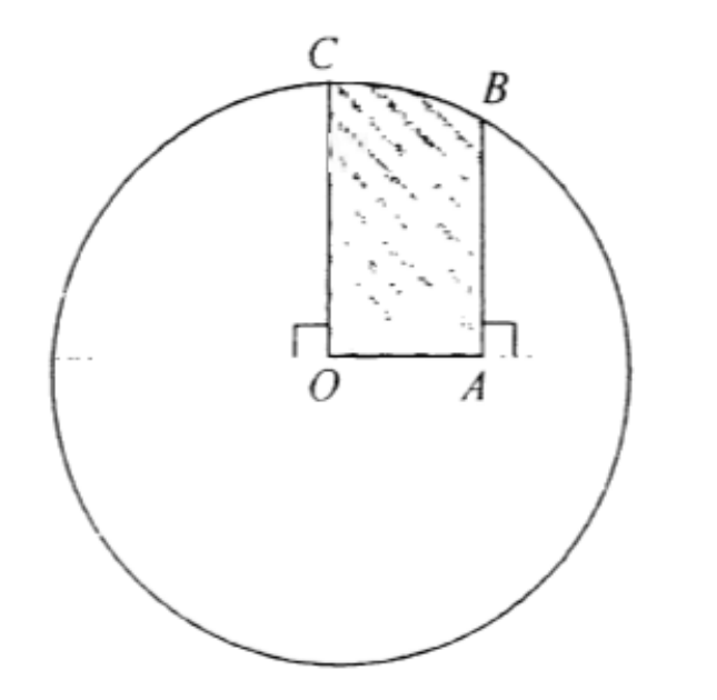 Question figure