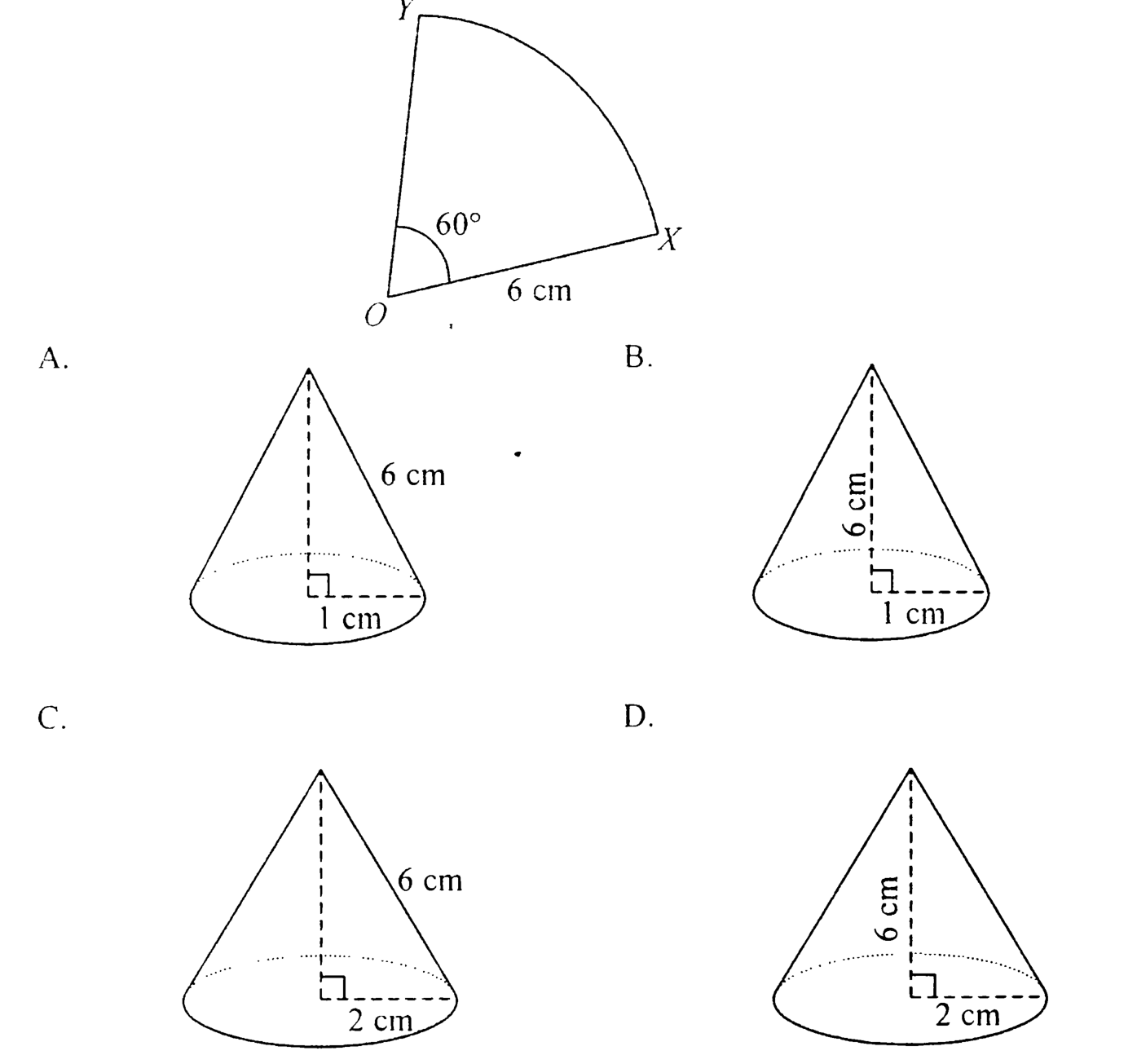Question figure