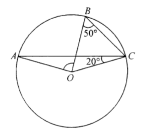 Question figure