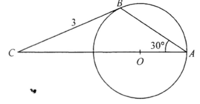 Question figure